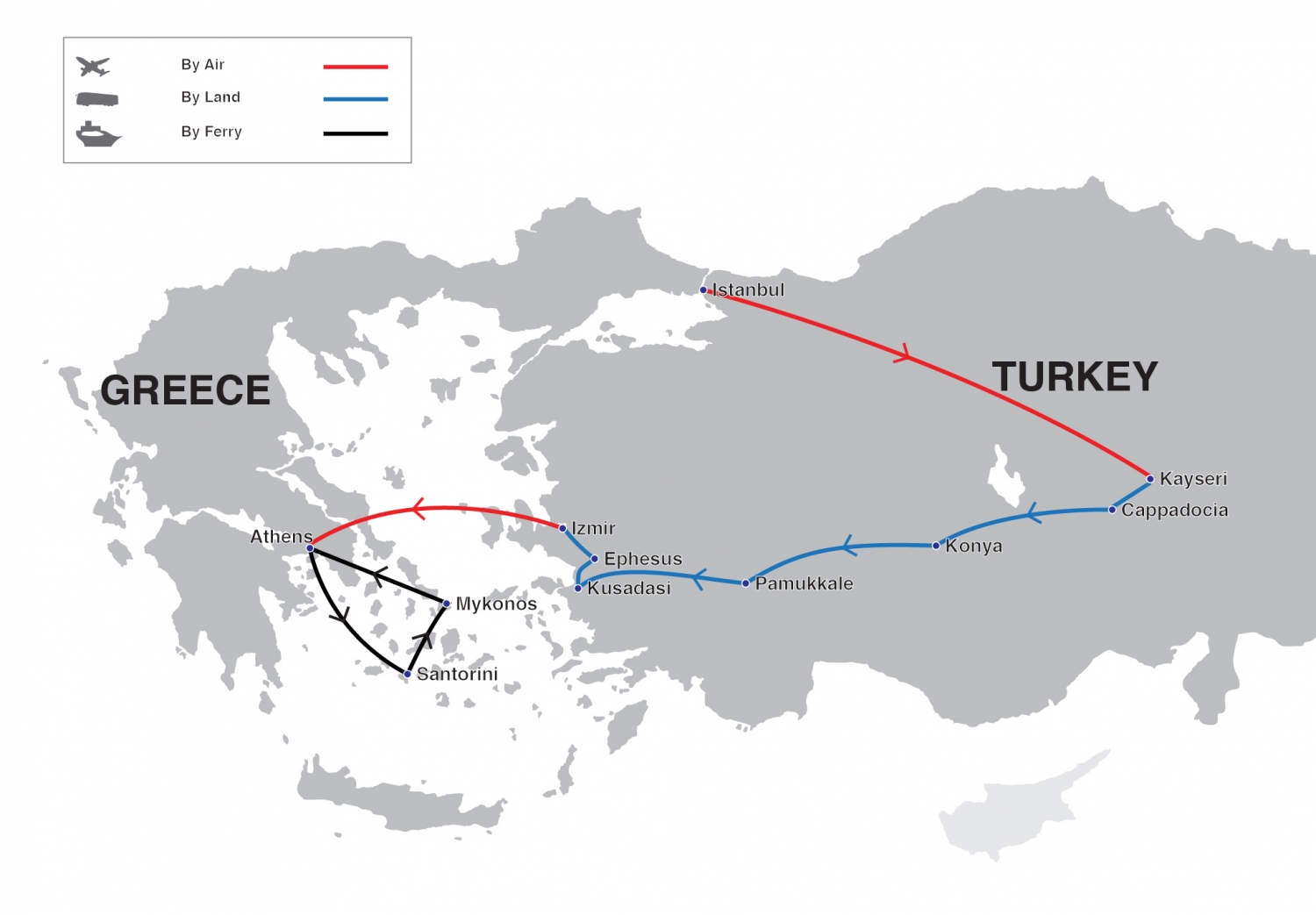 travel from greece to turkey